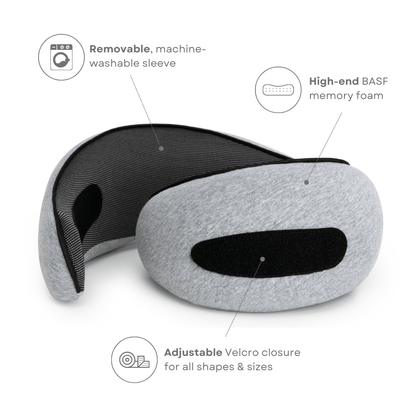 RESTIFY – Cuscino da viaggio ergonomico per il massimo comfort