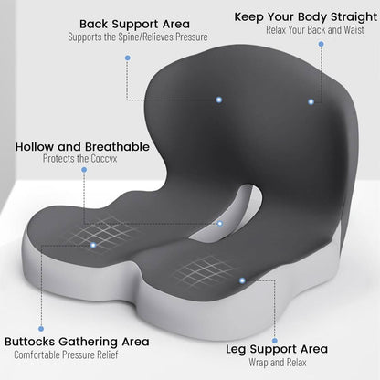 ERGOCOMFORT PAD – Cuscino premium in memory foam per postura e comfort