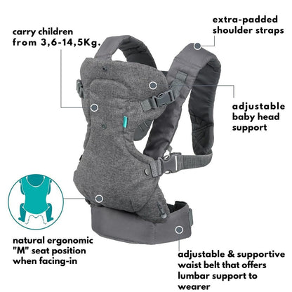 Marsupio Flip Advanced 4-in-1 – Ergonomico e Regolabile per Neonati e Bambini