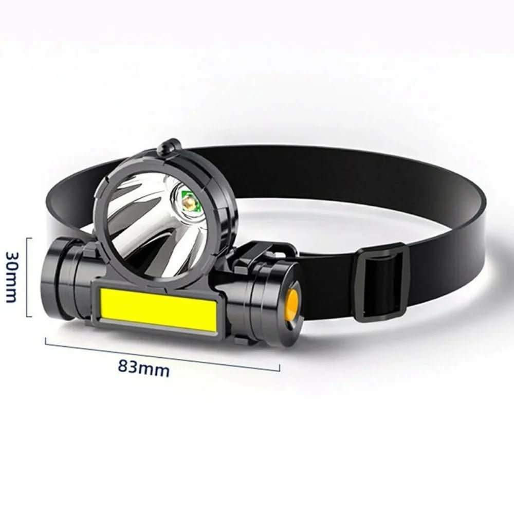 Torcia indossabile all'aperto – lampada frontale versatile per campeggio e trekking
