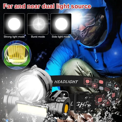 Torcia indossabile all'aperto – lampada frontale versatile per campeggio e trekking