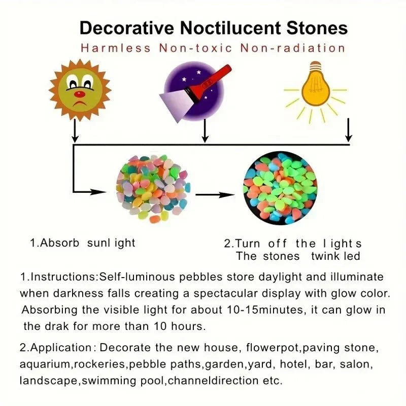 GLOWSTONE KIESEL – Pietre da giardino luminescenti per una decorazione notturna magica