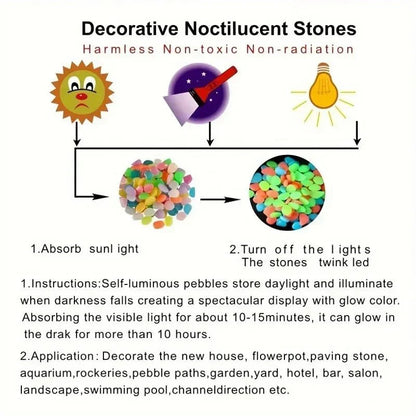GLOWSTONE KIESEL – Pietre da giardino luminescenti per una decorazione notturna magica