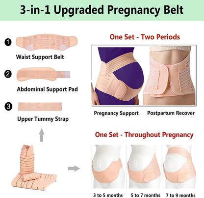 BUMBELLA – Cintura di sostegno in gravidanza 3-in-1 per comfort e stabilità, regolabile e traspirante