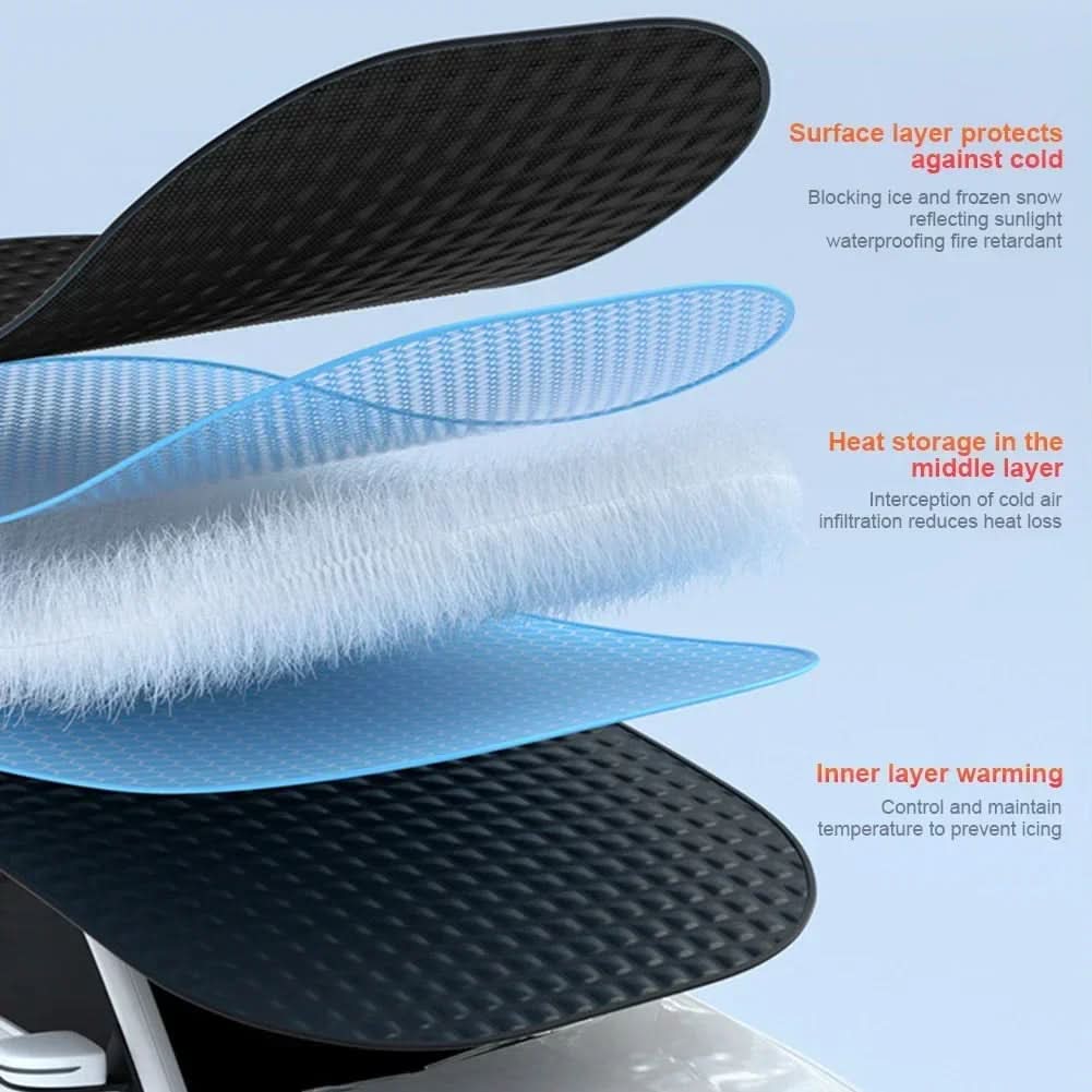 SUNMORPH – Copertura magnetica resistente al gelo con design riflettente al calore
