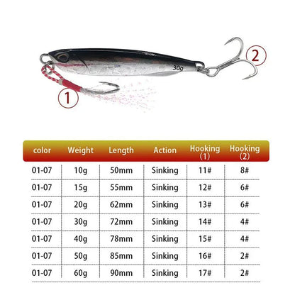 SEABLADE – Cucchiaio jig in metallo per branzino e jigging efficace in acqua salata