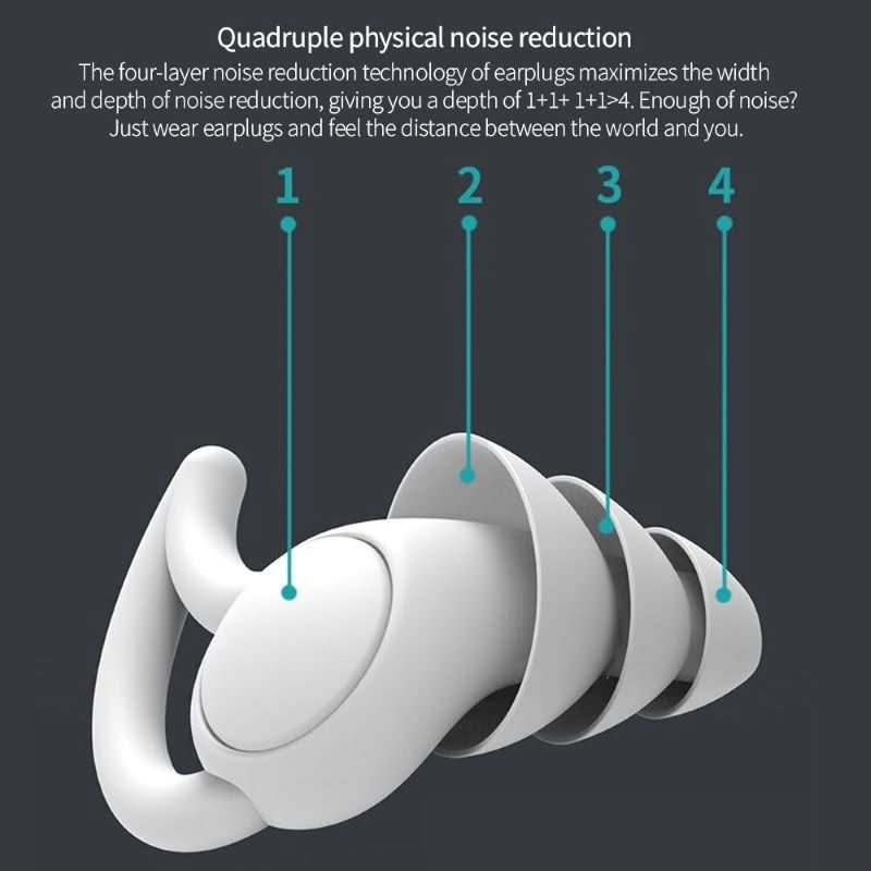 NOCTURA EARPLUGS - Tappi auricolari in silicone morbidi per ridurre il rumore e dormire meglio