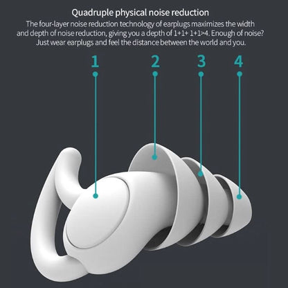 NOCTURA EARPLUGS - Tappi auricolari in silicone morbidi per ridurre il rumore e dormire meglio