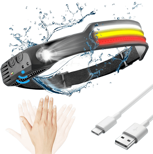 LumenSprint – 1500 lumen potenti per lo sport e la sicurezza