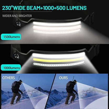 LumenSprint – 1500 lumen potenti per lo sport e la sicurezza