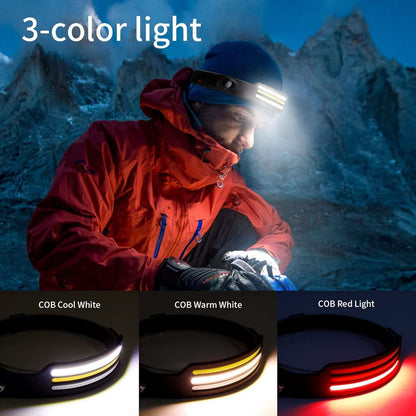 LumenSprint – 1500 lumen potenti per lo sport e la sicurezza
