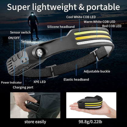 LumenSprint – 1500 lumen potenti per lo sport e la sicurezza