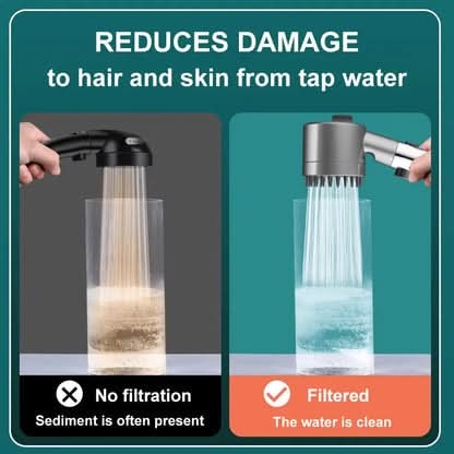 Testa della doccia PowerStream con filtro - Potente e premurosa per il tuo bagno