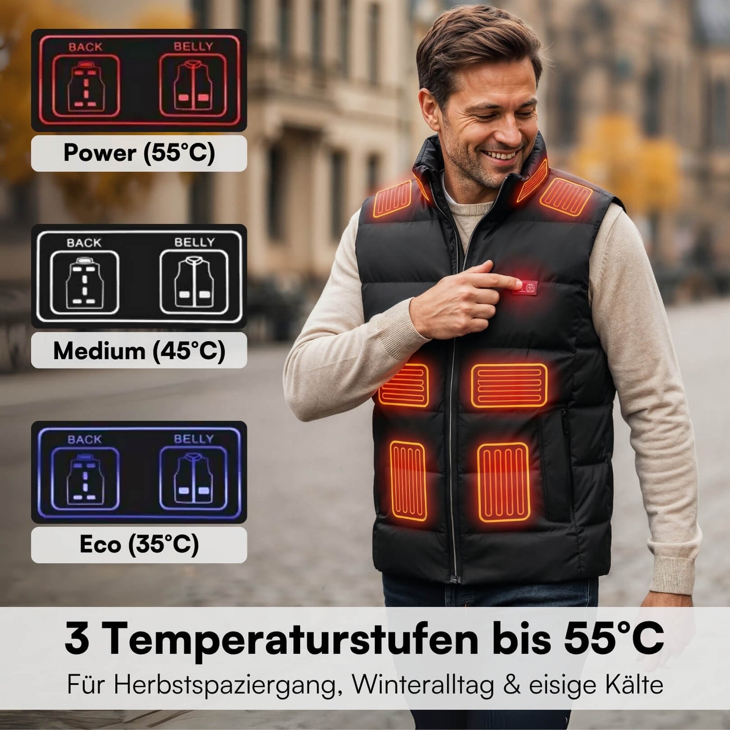 SmartHeat Set Riscaldante