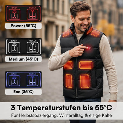 SmartHeat Set Riscaldante