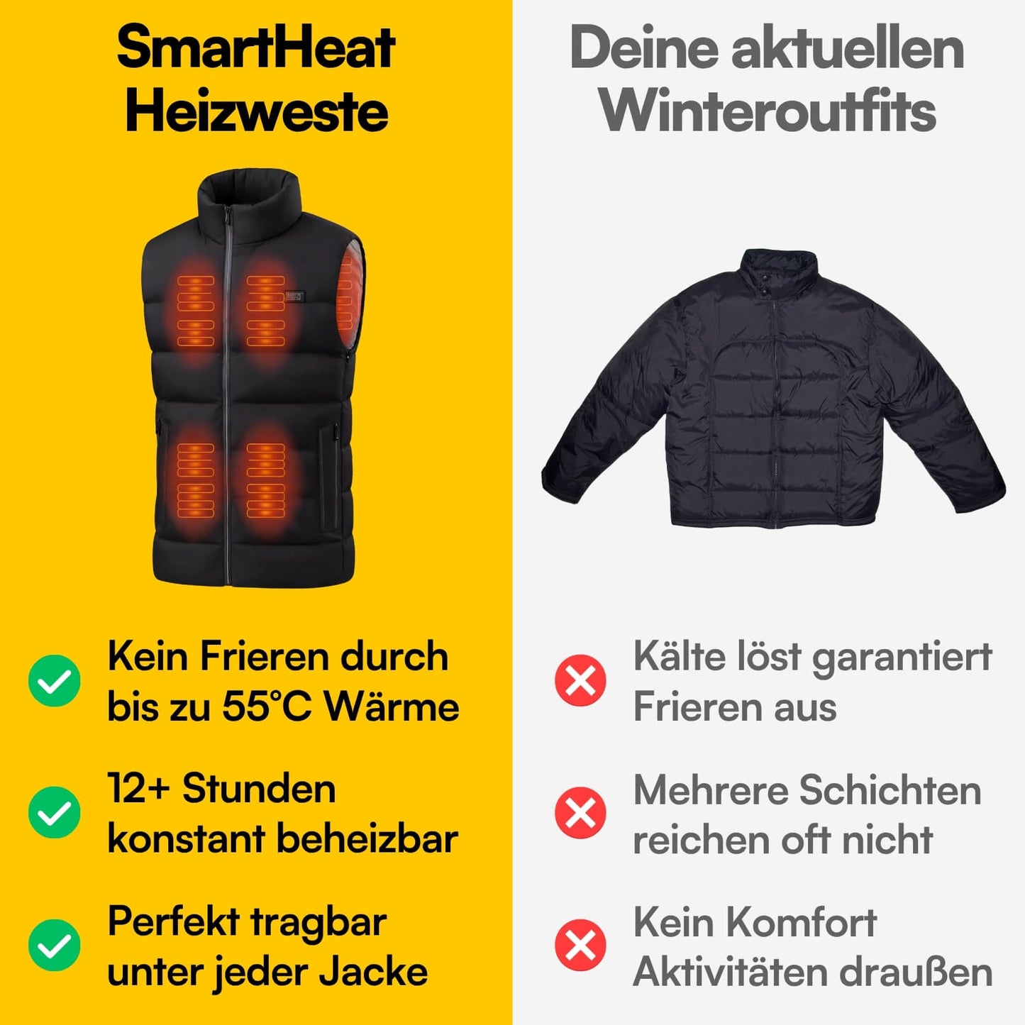 SmartHeat Set Riscaldante