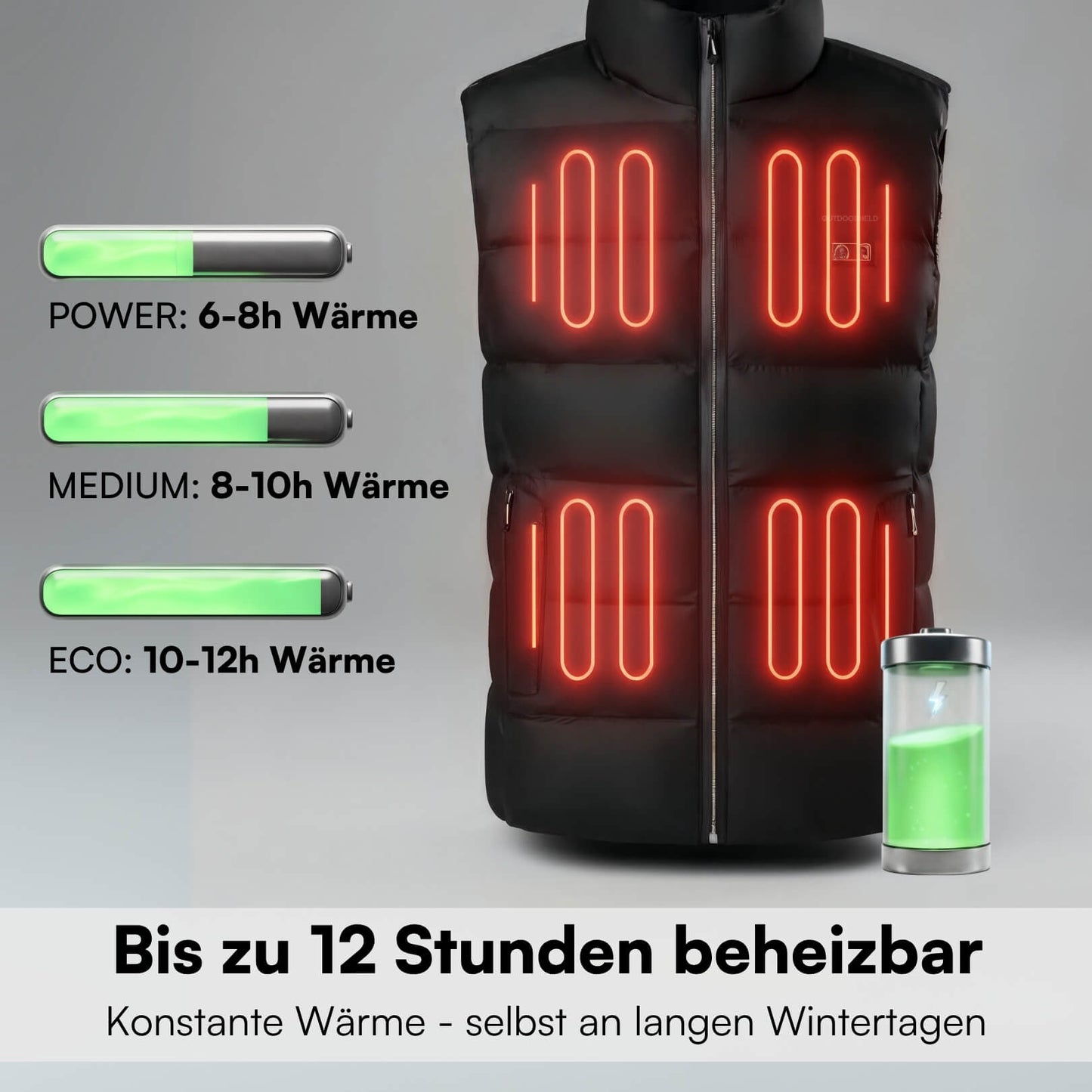SmartHeat Set Riscaldante
