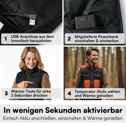SmartHeat Set Riscaldante