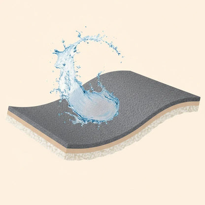 FURBLANKET – Coperta morbida per cani e gatti