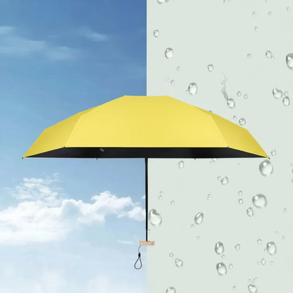SKYPOCKET – Parasole mini ultra-compatto con protezione UV e pioggia