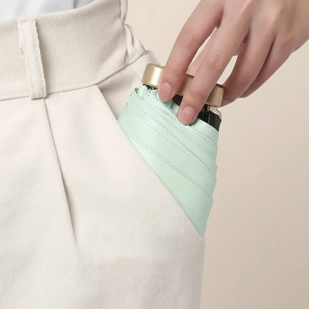 SKYPOCKET – Parasole mini ultra-compatto con protezione UV e pioggia