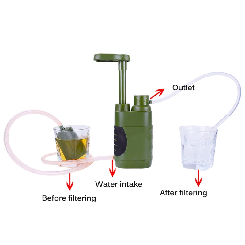 Filtro d'acqua portatile per campeggio | Purificatore per esterni e sopravvivenza