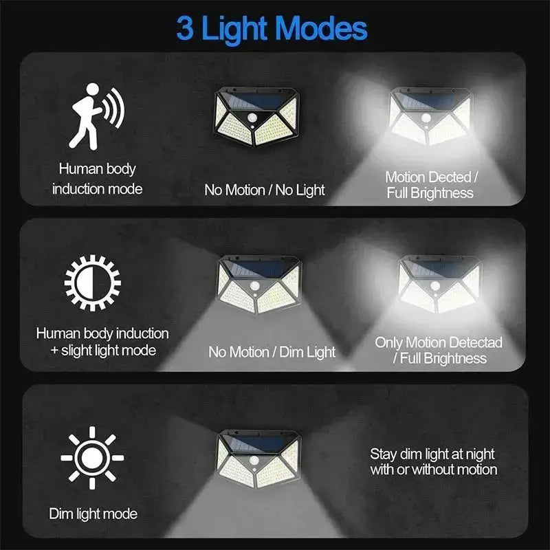 NIGHTRAY – Luce di sicurezza LED solare per esterni