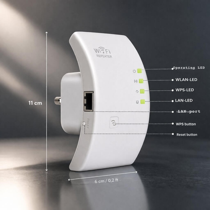 Ripetitore di segnale WiFiora