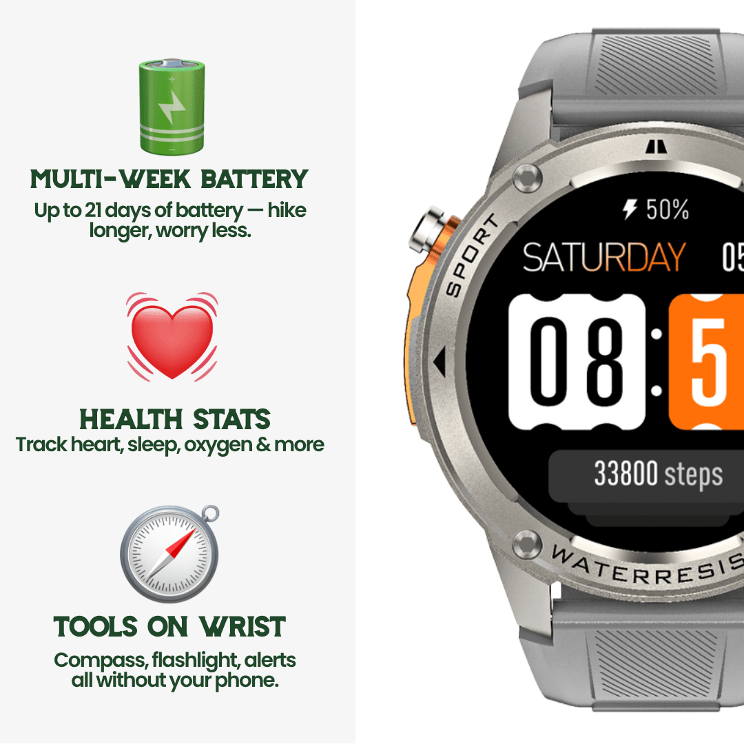 TrekSight X - Smartwatch outdoor con GPS, bussola e monitoraggio della salute