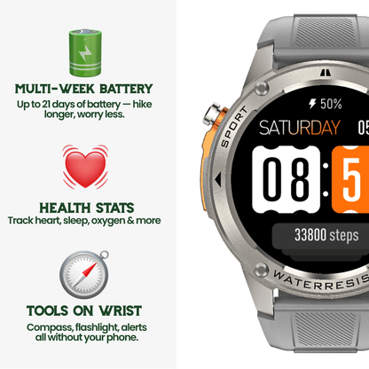TrekSight X - Smartwatch outdoor con GPS, bussola e monitoraggio della salute