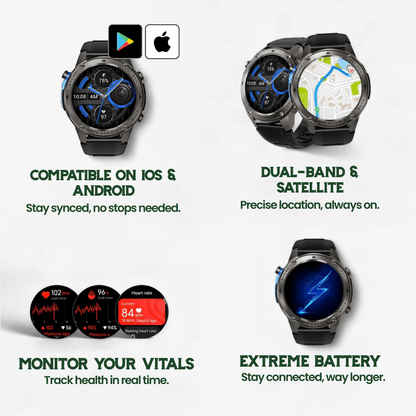 TrekSight X - Smartwatch outdoor con GPS, bussola e monitoraggio della salute