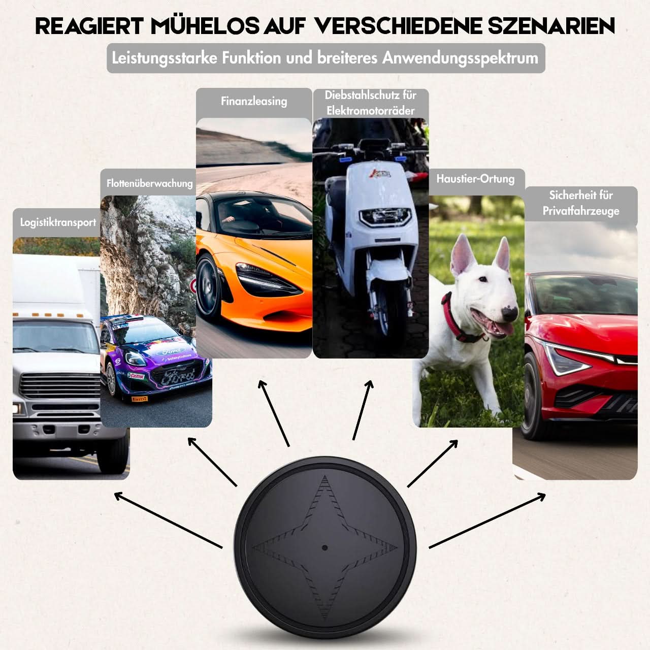 TRACKNEX – Localizzatore GPS compatto con montaggio magnetico