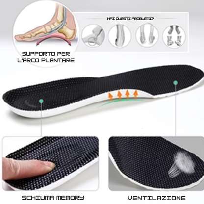 Scarpe da Donna Comode Slip-On per Fascite Plantare