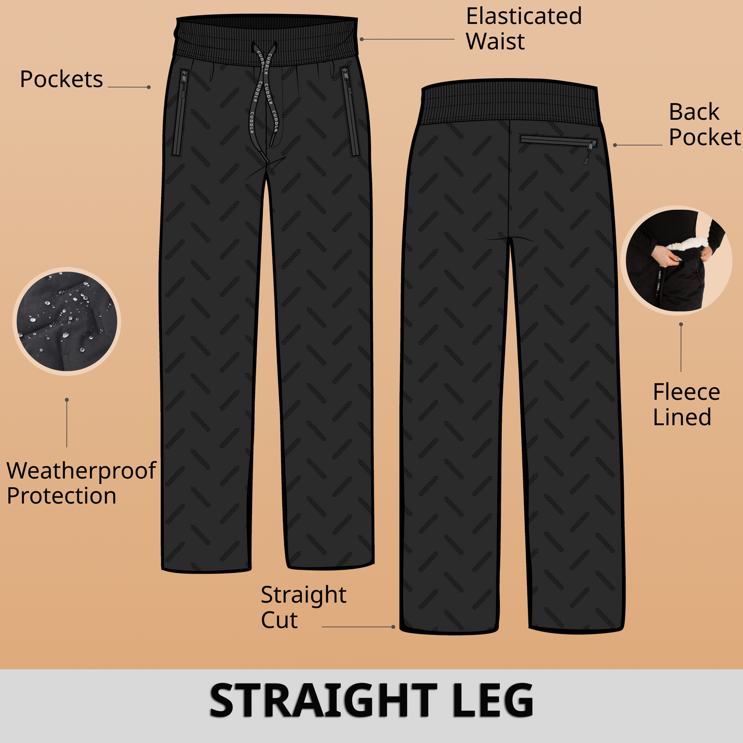 Cuddlr Shield – Pantaloni Impermeabili con Fodera in Pile