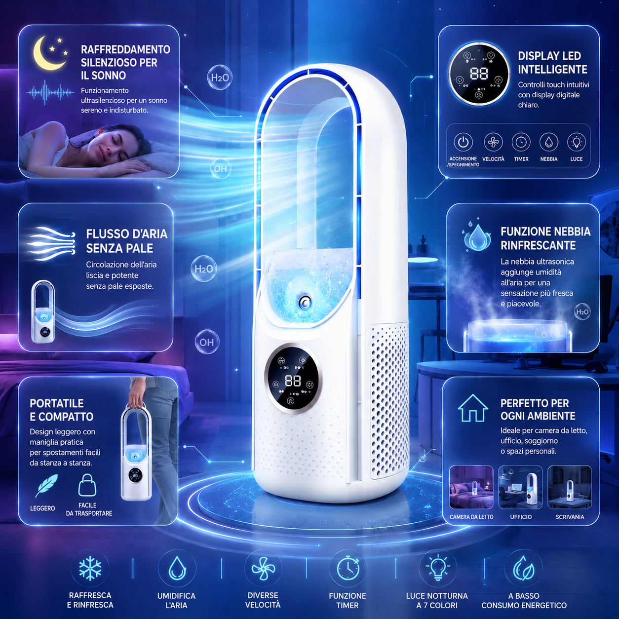 Dettaglio del ventilatore senza pale