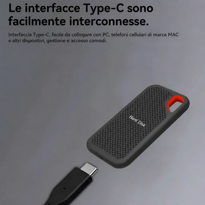 Ampia compatibilità con dispositivi elettronici