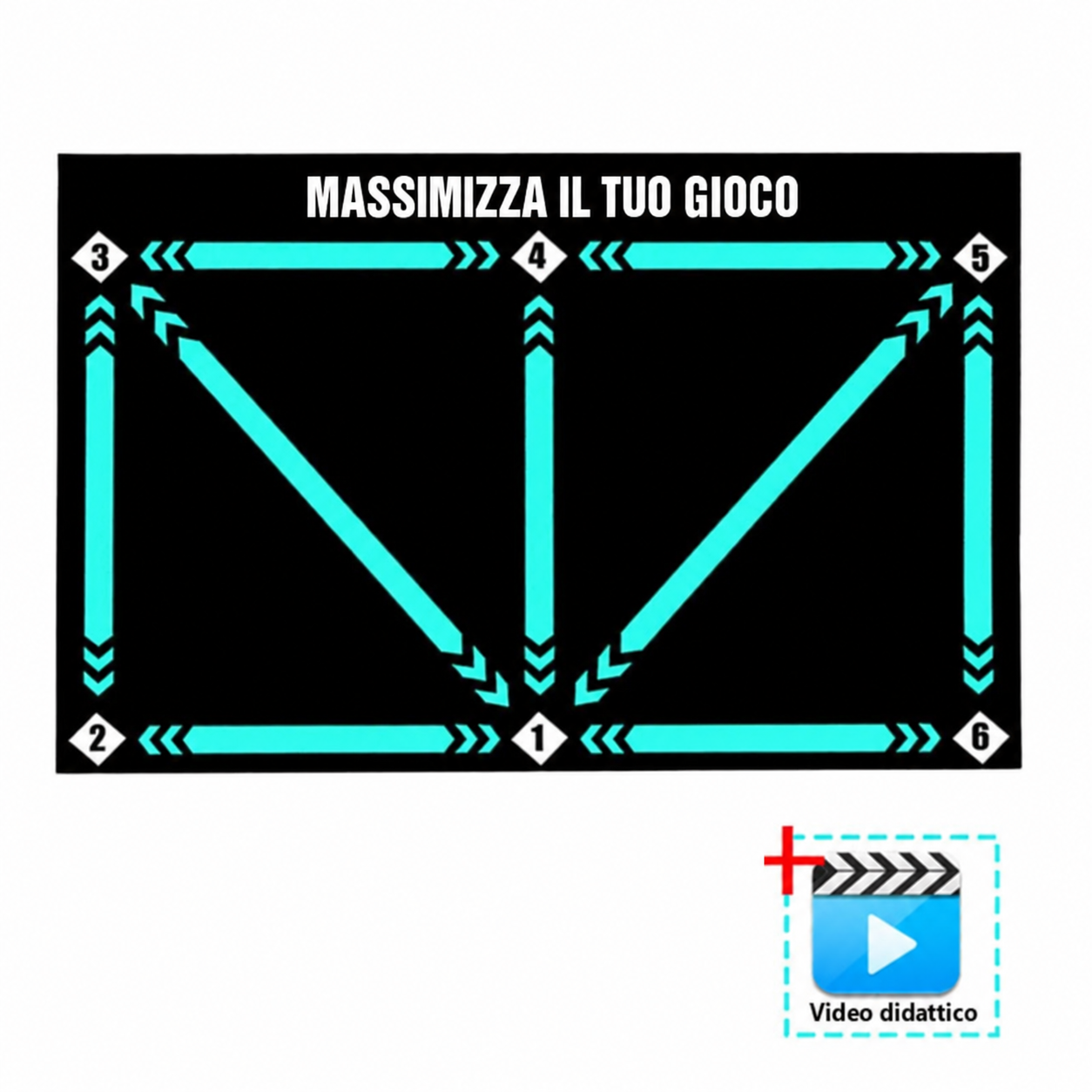 Accesso al programma video su dispositivi