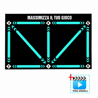 Accesso al programma video su dispositivi