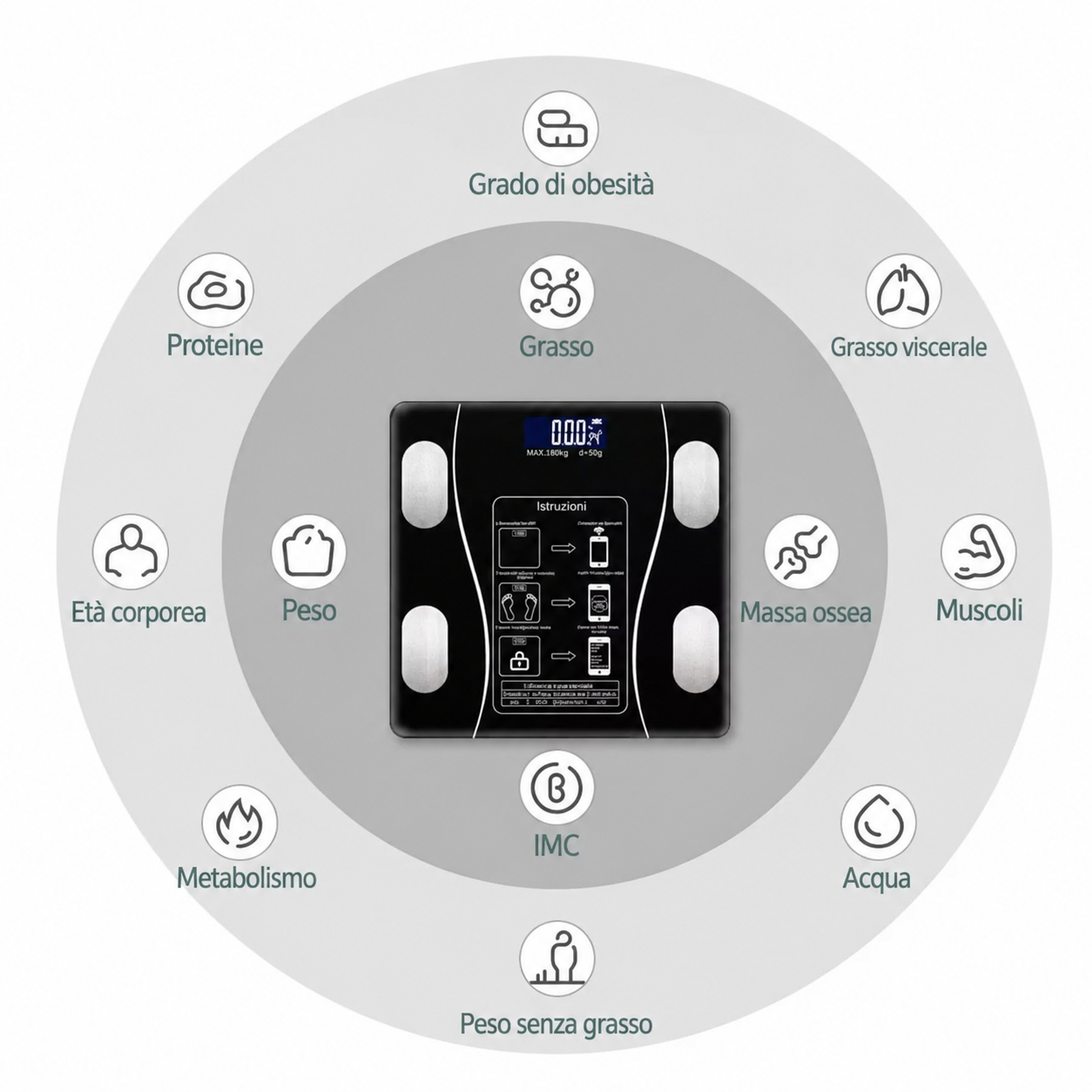 Vista laterale della bilancia in vetro temperato