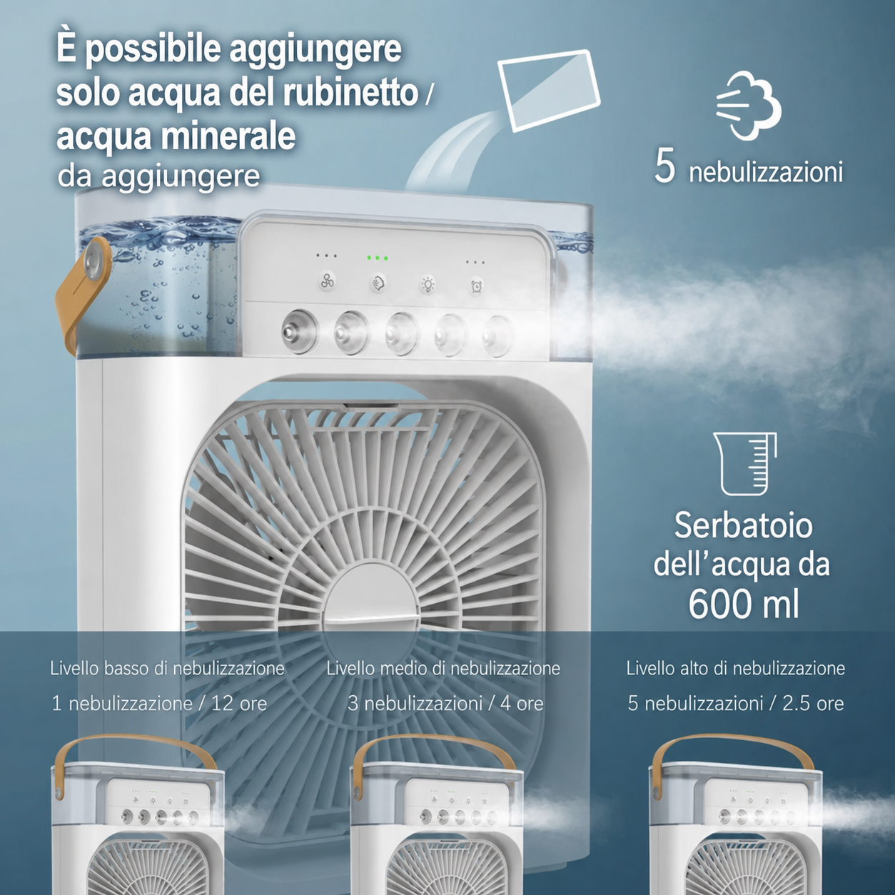 Ventilatore con luce notturna integrata