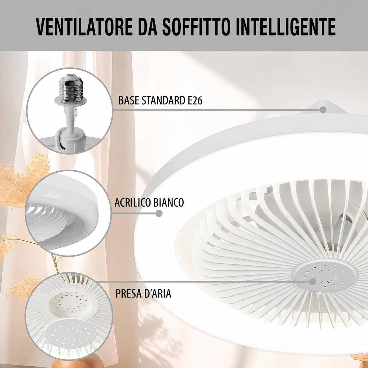 Dettaglio del LED del ventilatore E27
