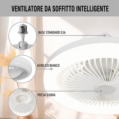 Dettaglio del LED del ventilatore E27