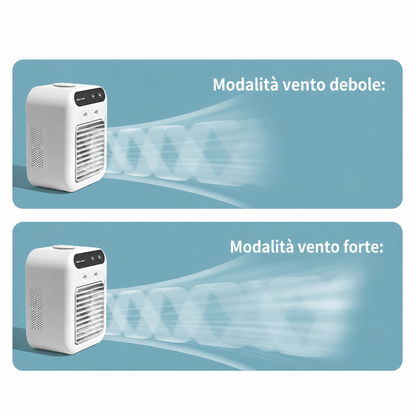 Ventilatore Condizionatore da Tavolo con Umidificatore
