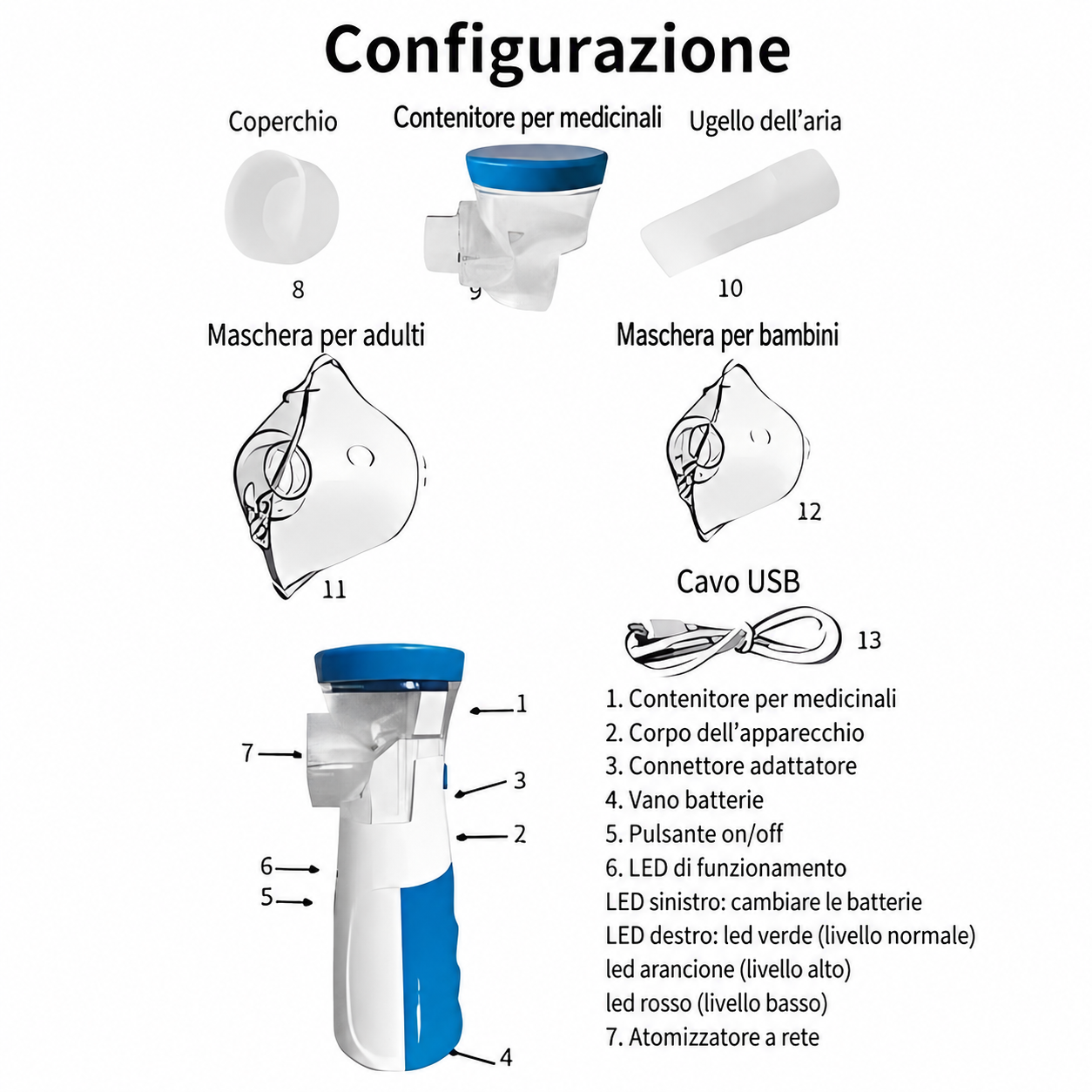 Utilizzo versatile a casa, ufficio e viaggio