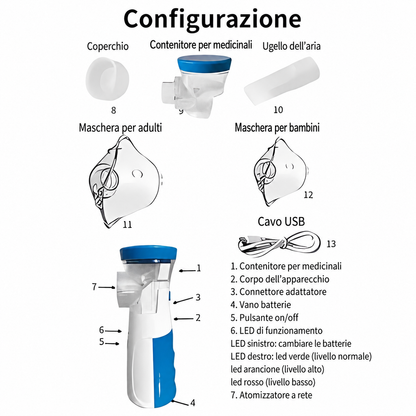 Utilizzo versatile a casa, ufficio e viaggio