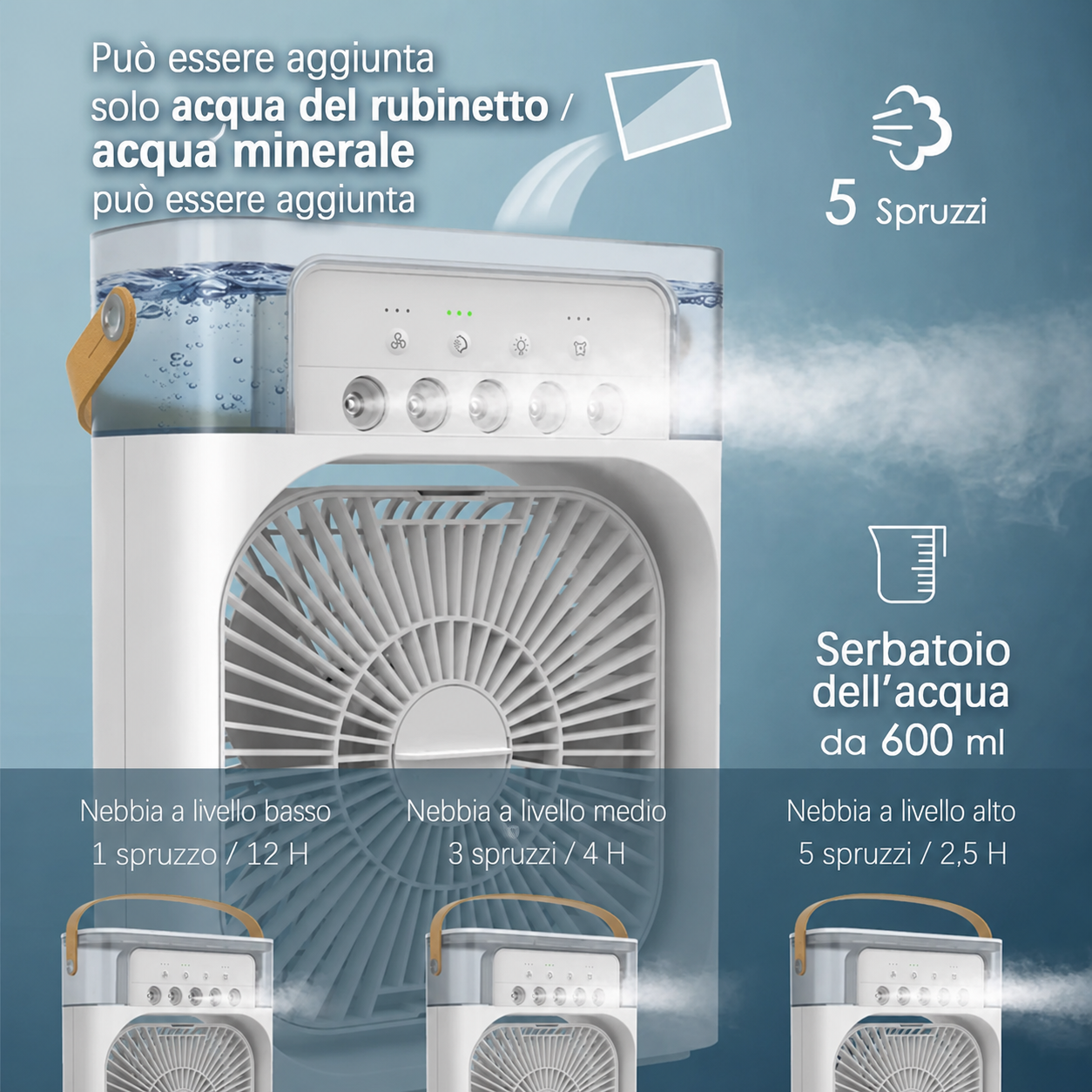 Mini Ventilatore Umidificatore Portatile – Rinfresco, Nebbia a 5 Ugelli & Luce Notturna 3-in-1