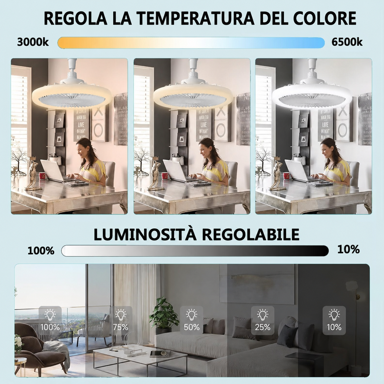 Ventilatore LED E27 in una camera da letto