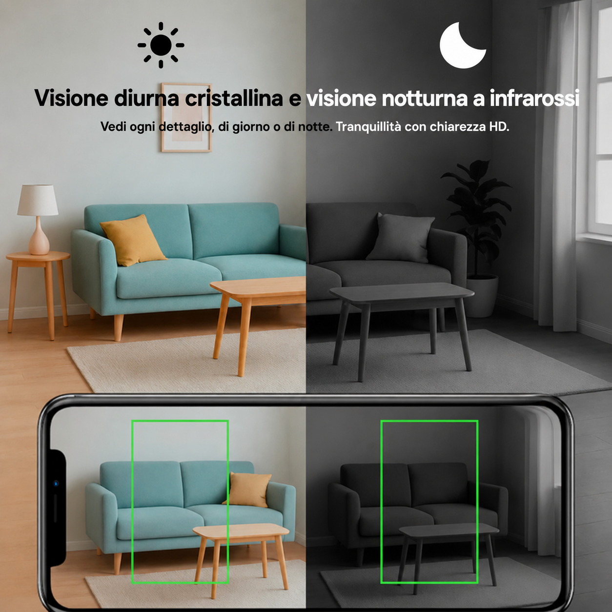 Telecamera NexaGuard installata in una stanza