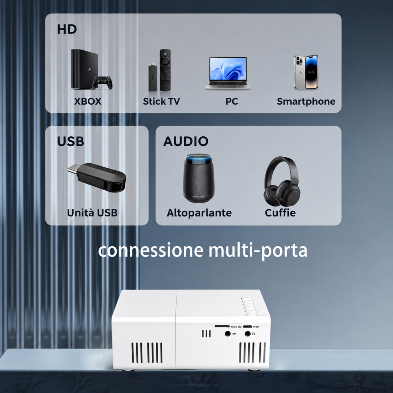 Mini Proiettore Portatile per Home Theater