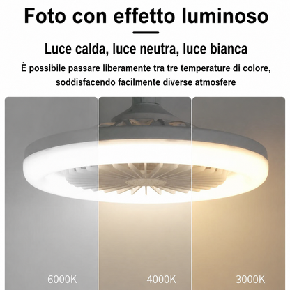 Ventilatore da Soffitto LED E27 – Illuminazione & Ventilazione 2-in-1 con Telecomando